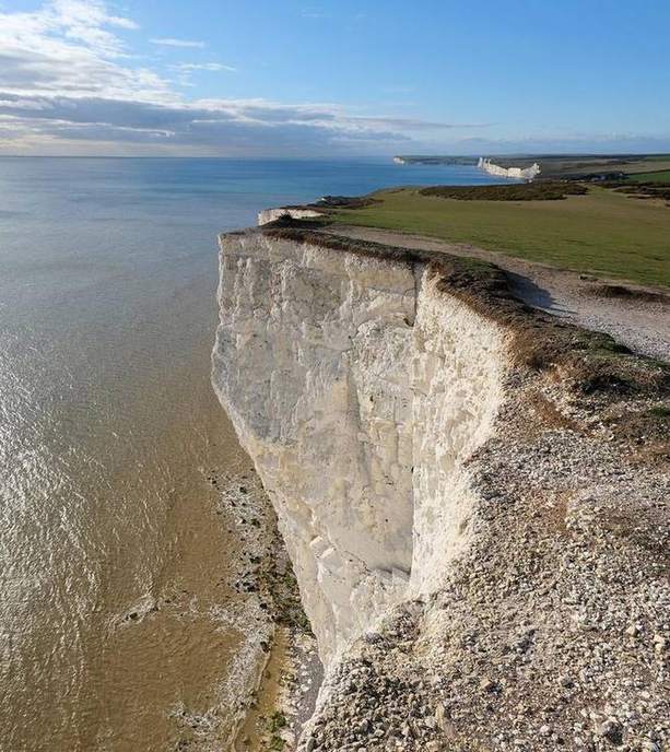 Landscape for United Kingdom