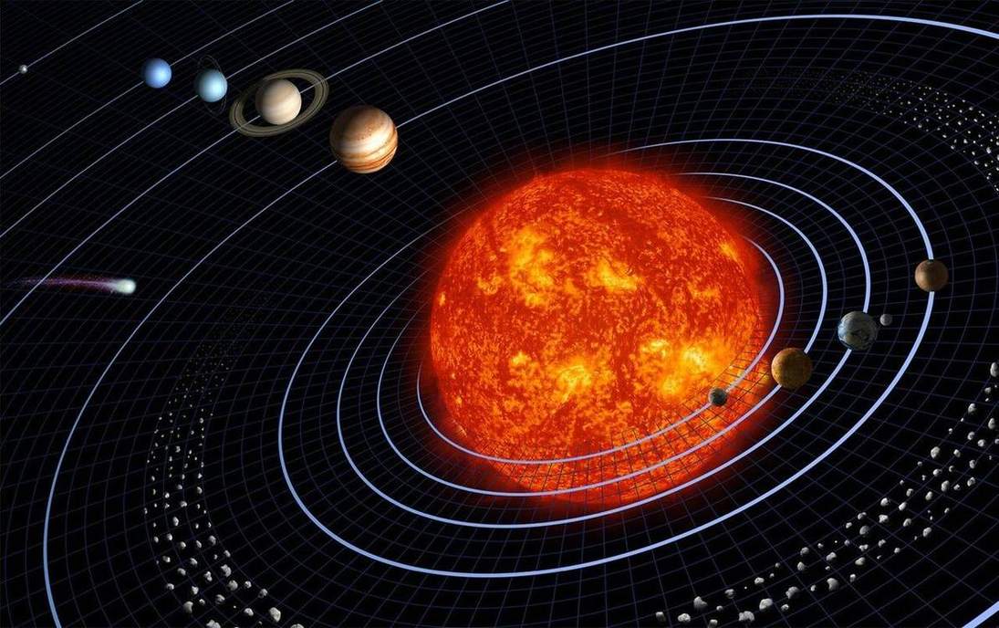 The Sun and planets as a family of spheres.