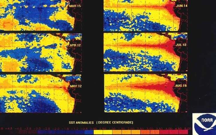 El Niño: a matching photograph or official scientific figure.