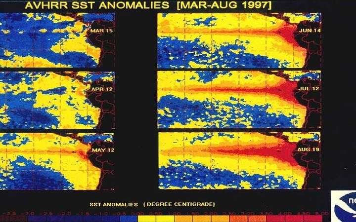 La Niña: a matching photograph or official scientific figure.