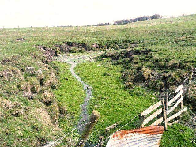 Field or official figure for teaching Groundwater.