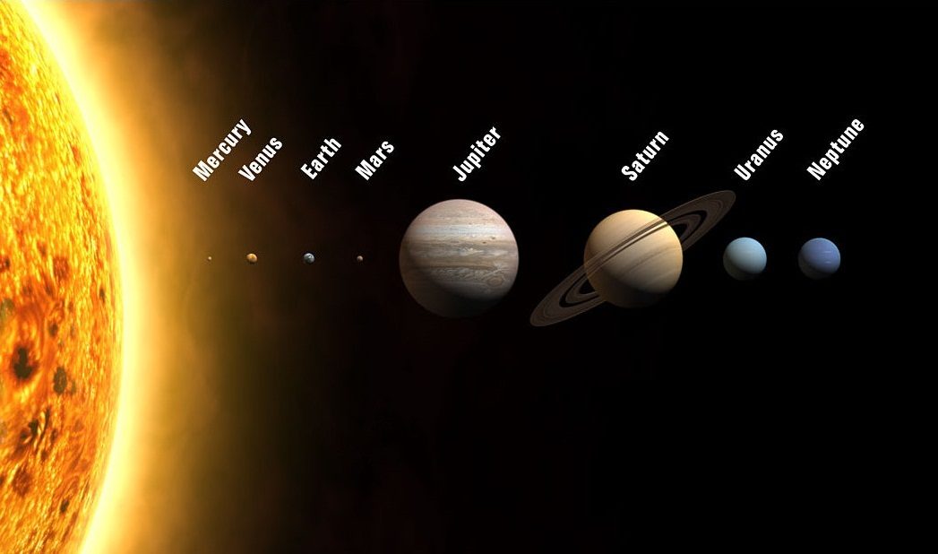 Field or official figure for teaching Solar system.