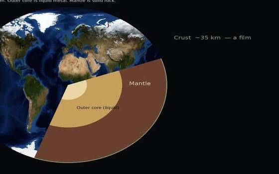 Crust in the earth-interior lab — a TERMS crop, not the glossary plate and not the lab cover.